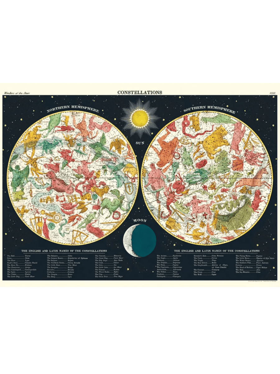 Affiche Cavallini Constellations 2 - Ex - voto