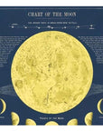 Affiche Cavallini Moon Chart - Ex - voto