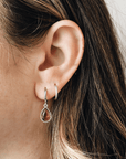 Boucles d'oreilles Dipa Horace - Ex - voto