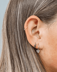 Boucles d'oreilles Mora Horace - Ex - voto