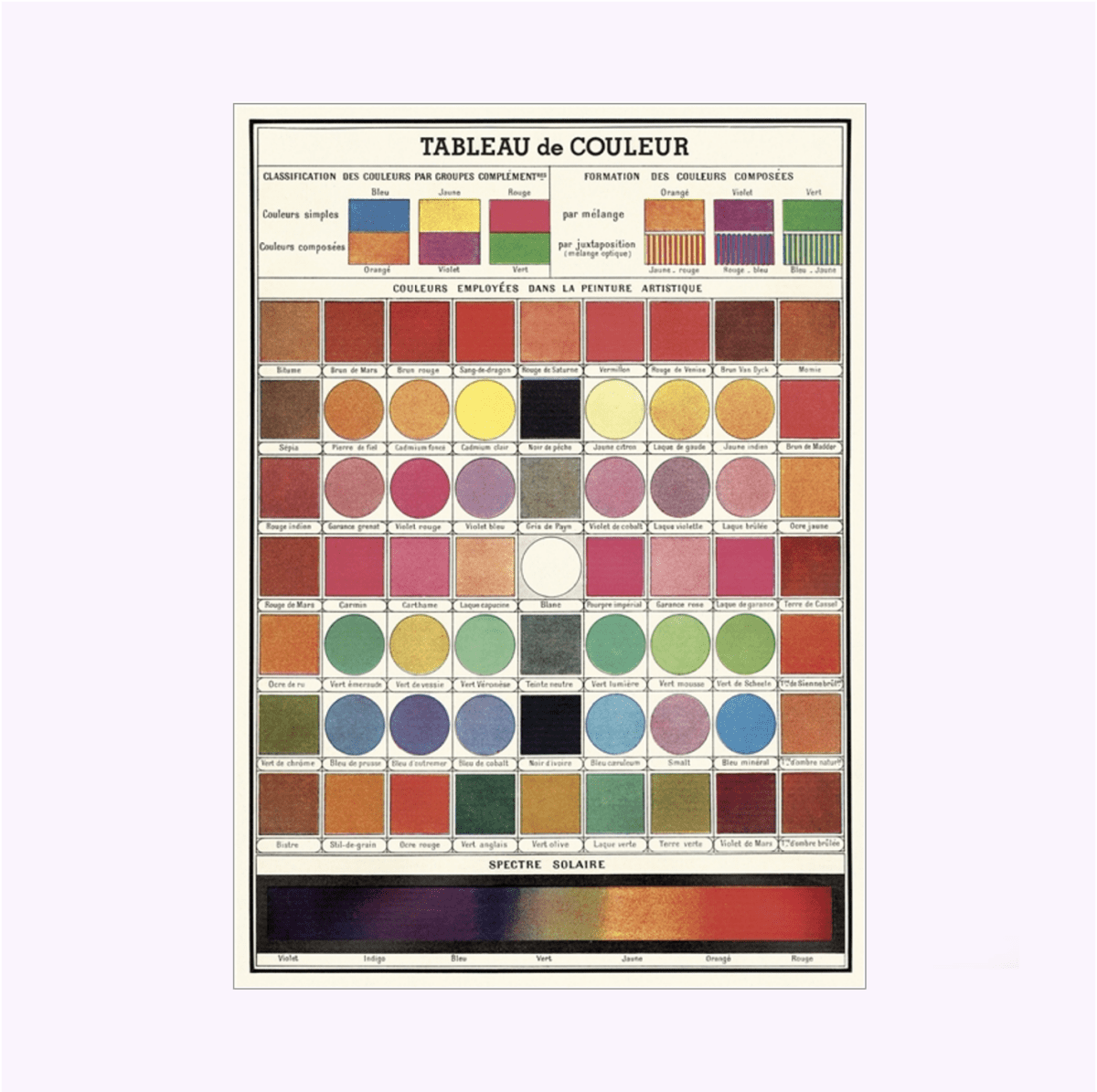 Affiche Cavallini Tableau de couleur - Ex - voto