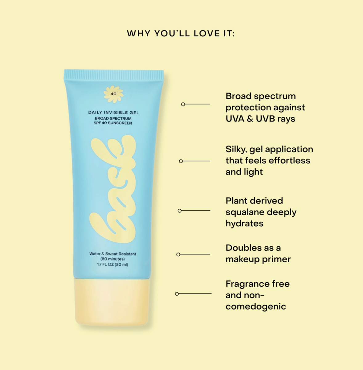 Gel Invisible Protection Solaire 40 Bask - Ex-voto