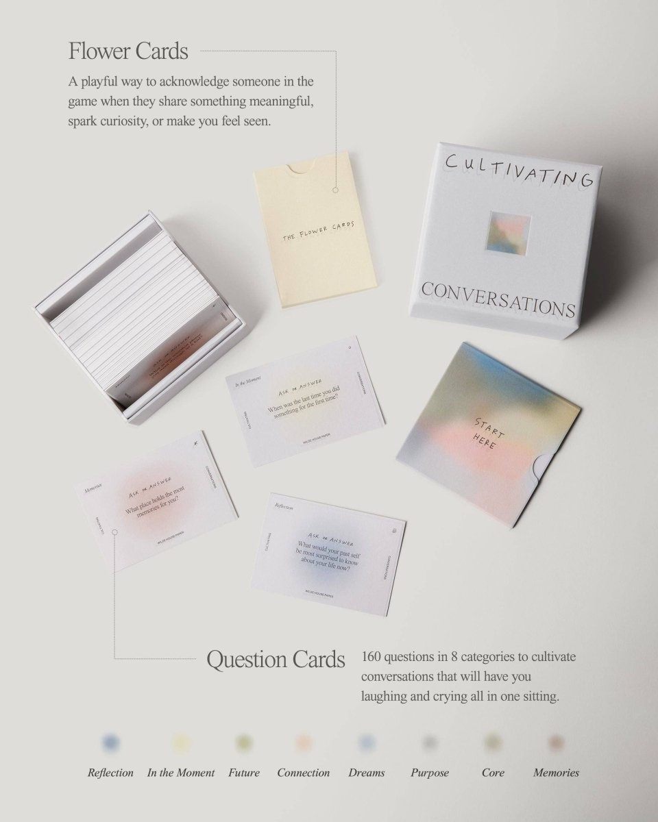 Jeu de Discussion Cultivating Conversations Wilde House Paper - Ex - voto