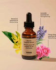 Sérum Ongles et Cuticules Ylang Ylang et Géranium VOS BODY - Ex - voto
